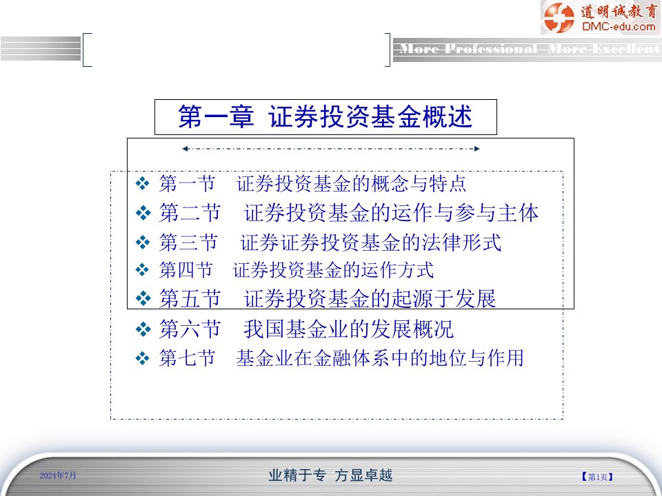 证券投资基金概述166页PPT