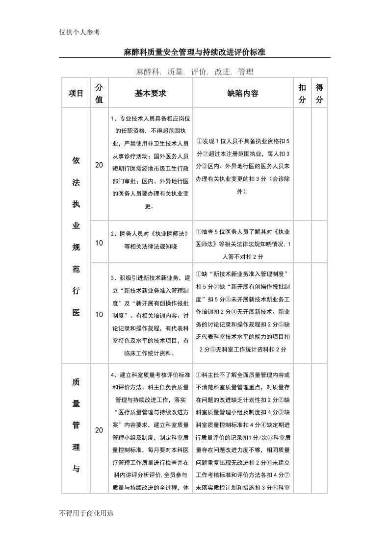 麻醉科质量安全管理与持续改进评价标准