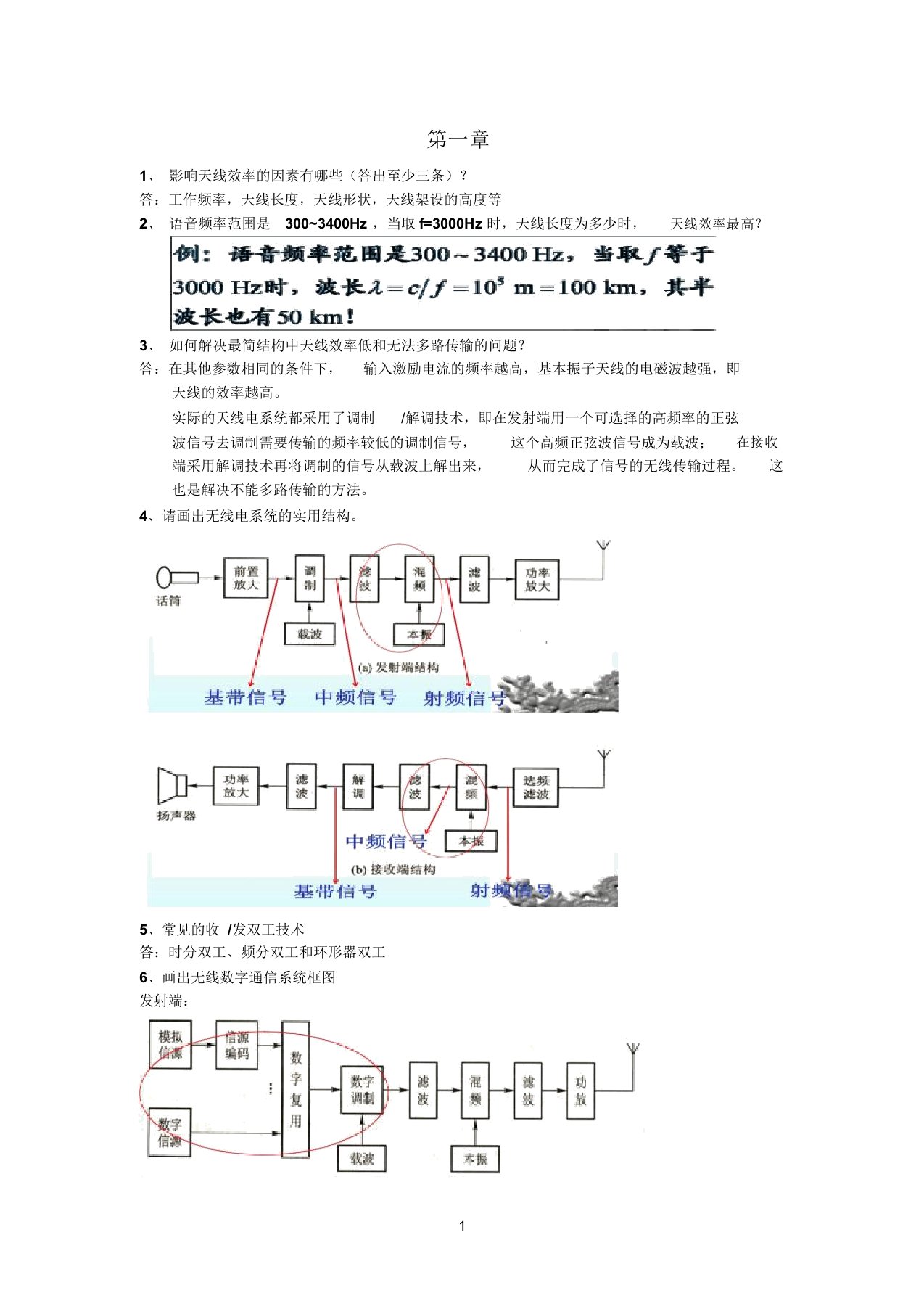 软件无线电(选修)作业总结