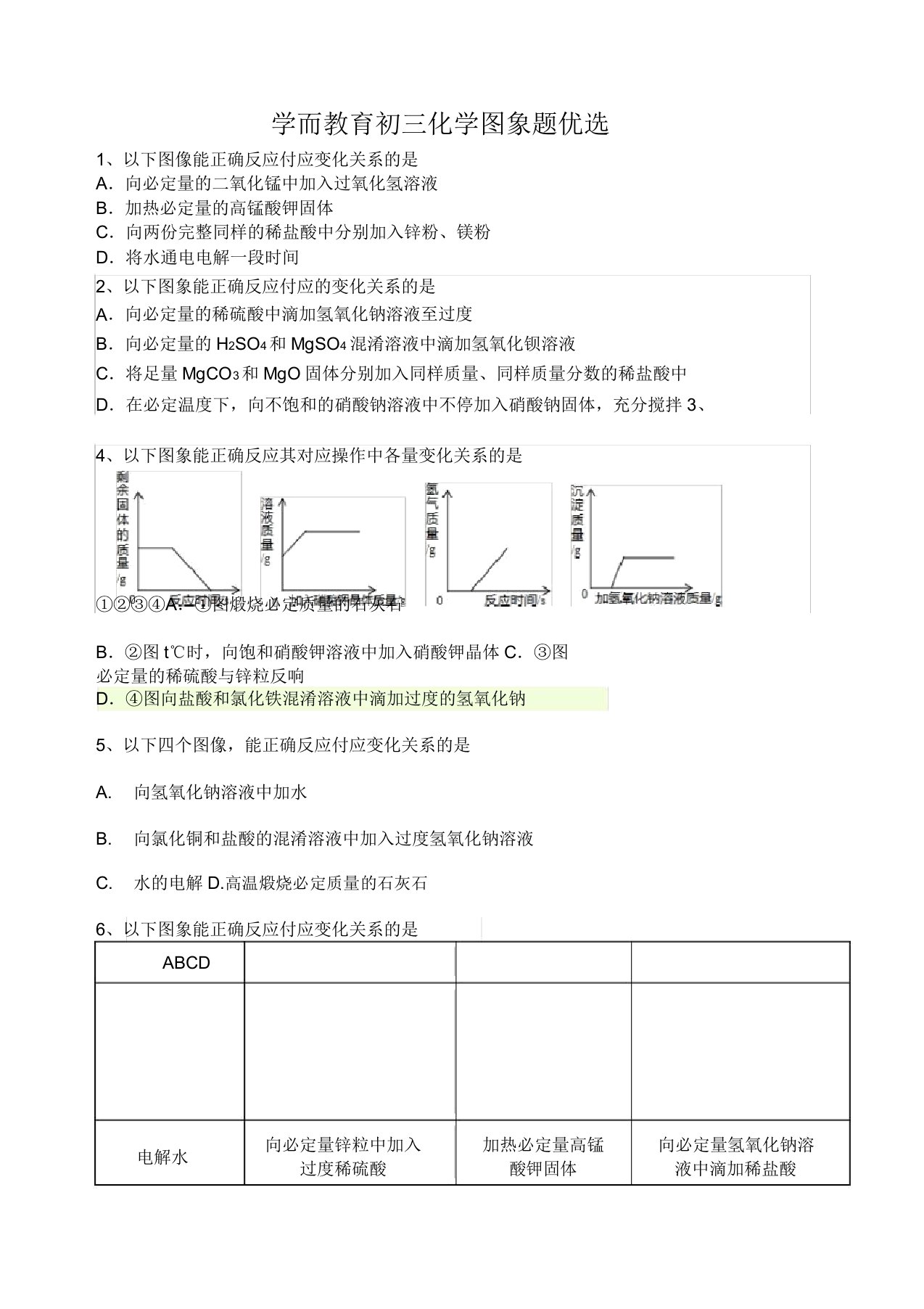 初三化学图象题(有详细解答)