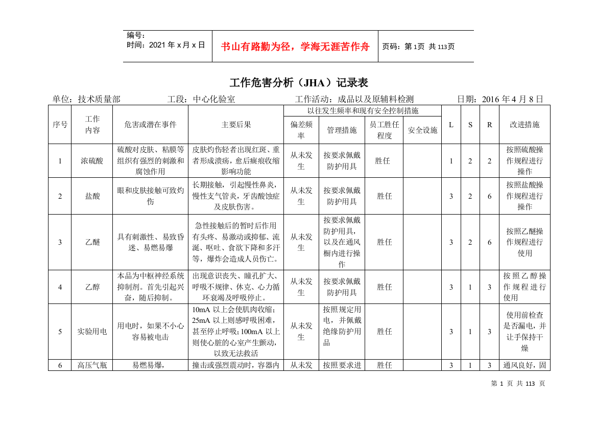 工作危害分析(JHA)记录表