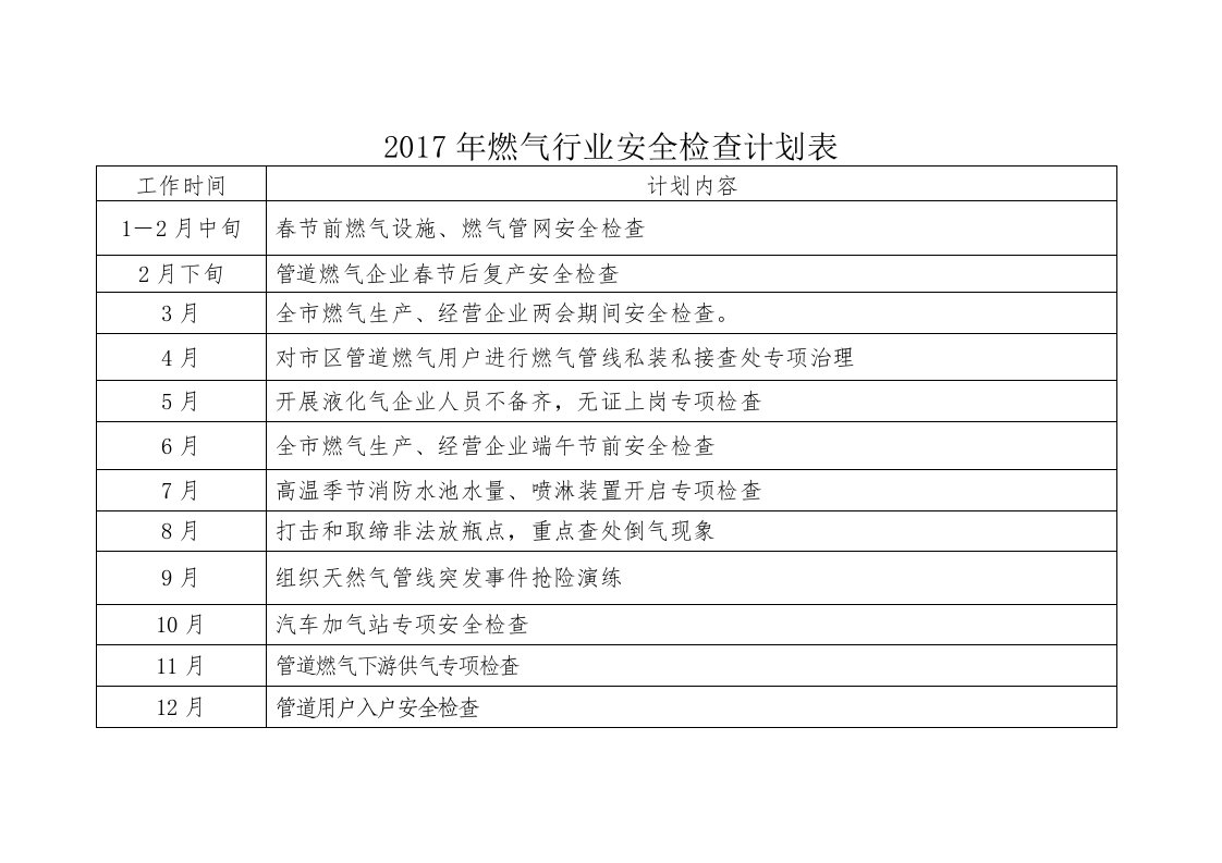 2017年燃气行业安全检查计划表