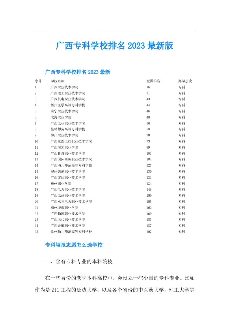 广西专科学校排名最新版