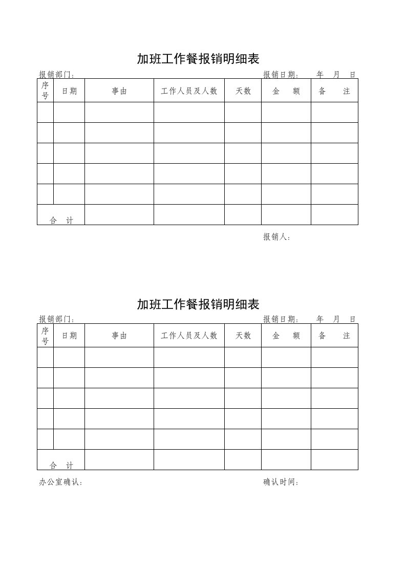 误餐费报销明细单(附件)