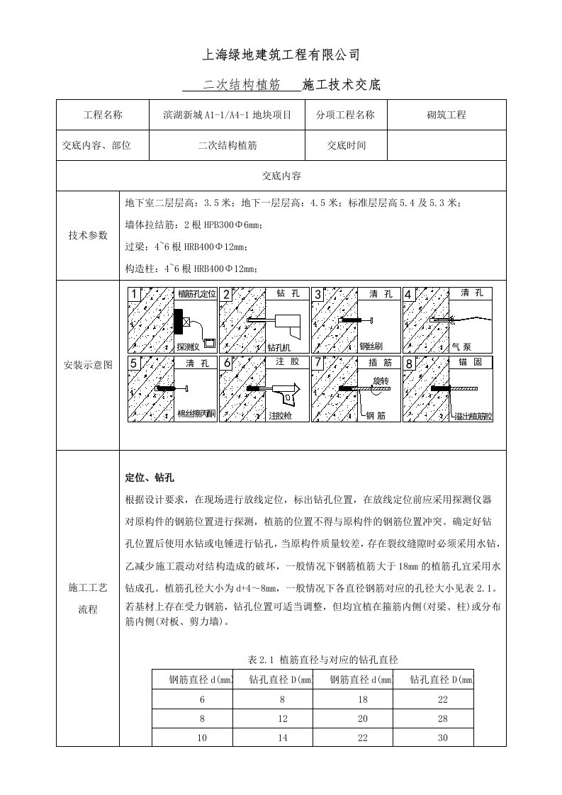 植筋技术交底