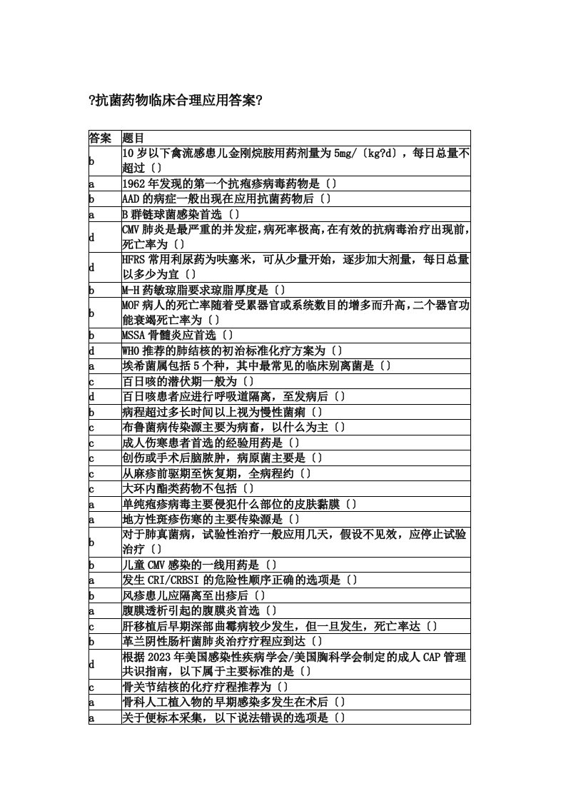 华医网2023公共课考试必修答案