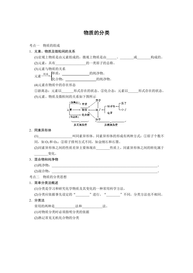 高三复习-物质的组成、性质和分类