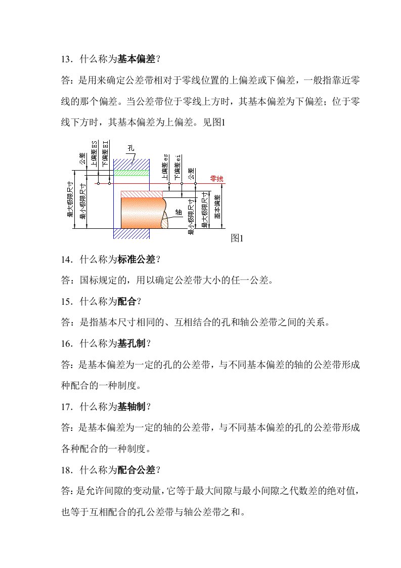 机械设计中公差与配合经验