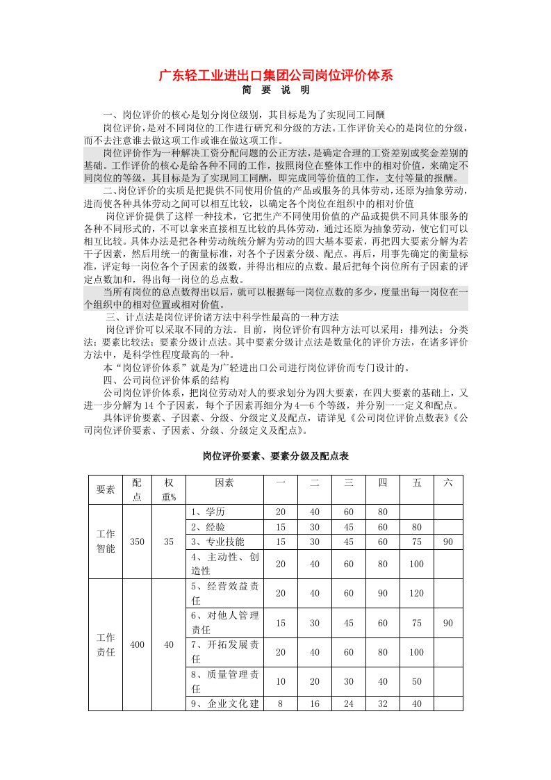 广东轻工业进出口集团公司岗位评价体系