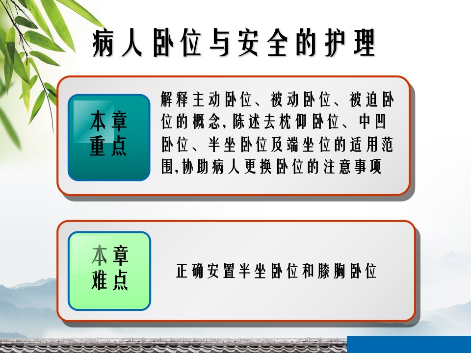 病人卧位与安全的护理讲学