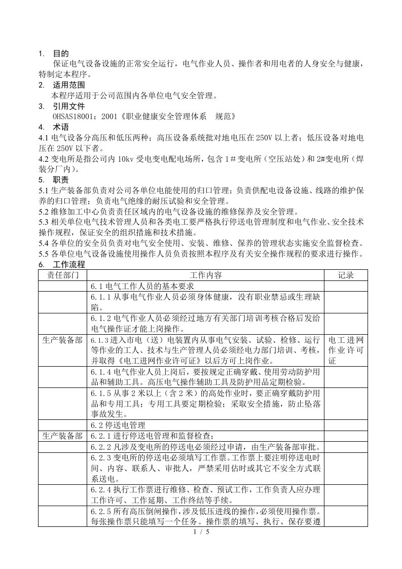 公司产品一体化管理程序汇集28