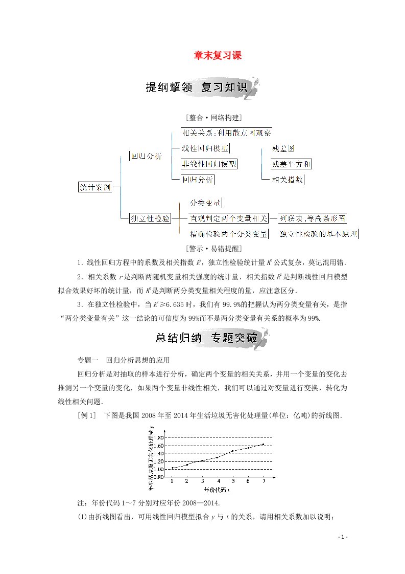 2020秋高中数学第三章统计案例章末复习课达标练习含解析新人教A版选修2_3