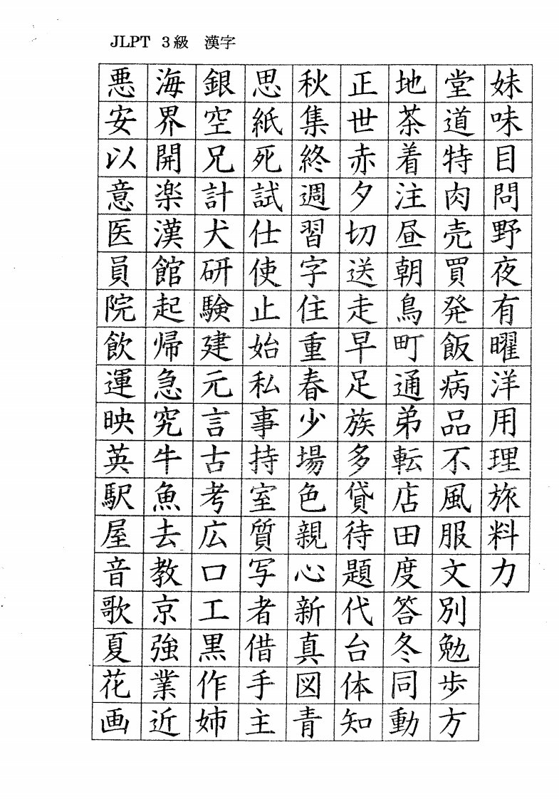 日语三级单词：动词+汉字（精选）