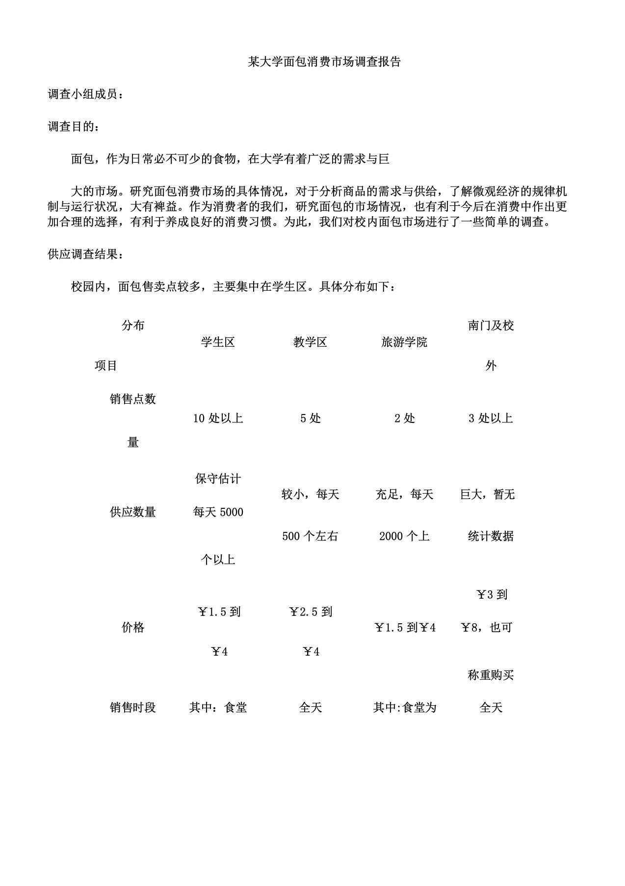 大学面包消费市场调查学习报告计划