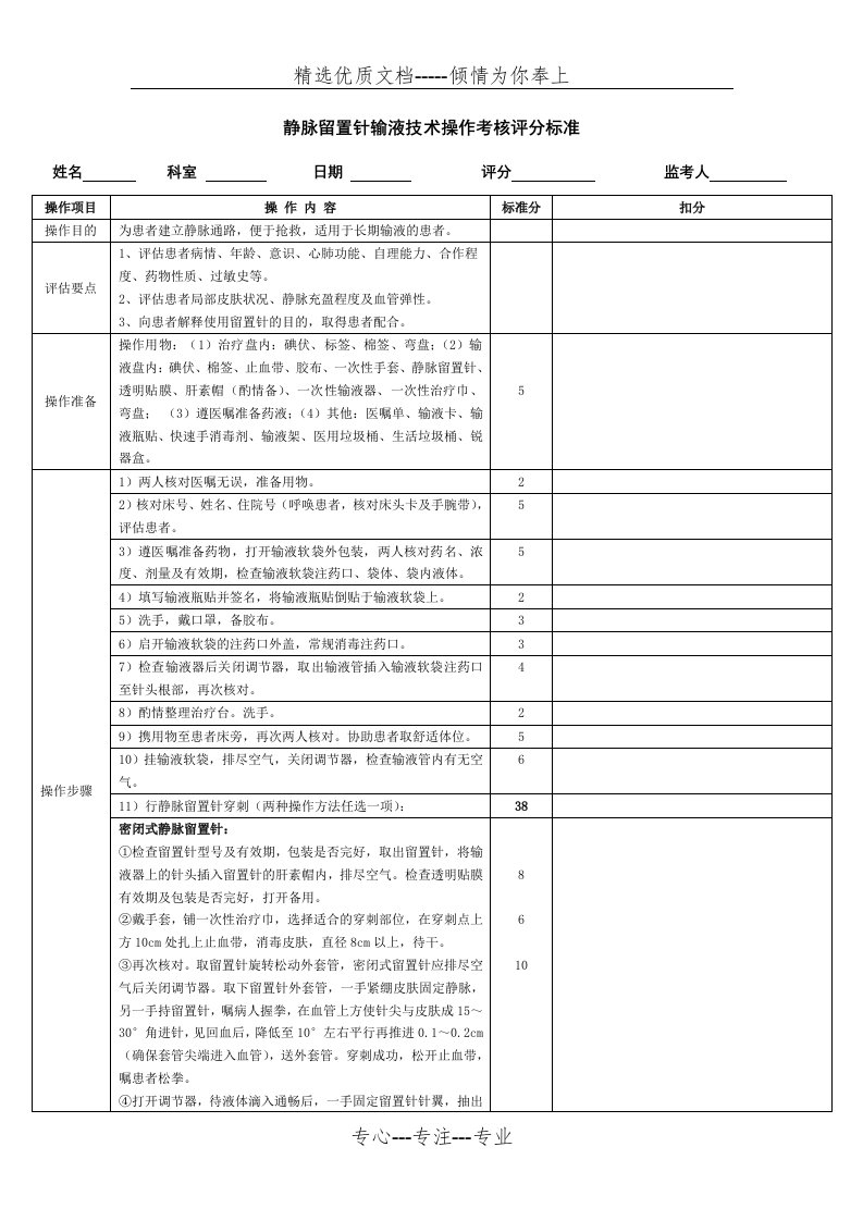 静脉留置针操作考核评分标准(共2页)