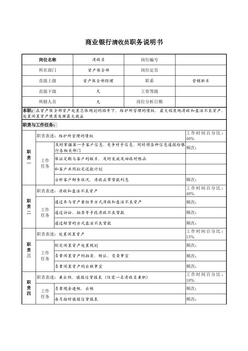 金融保险-商业银行清收员职务说明书