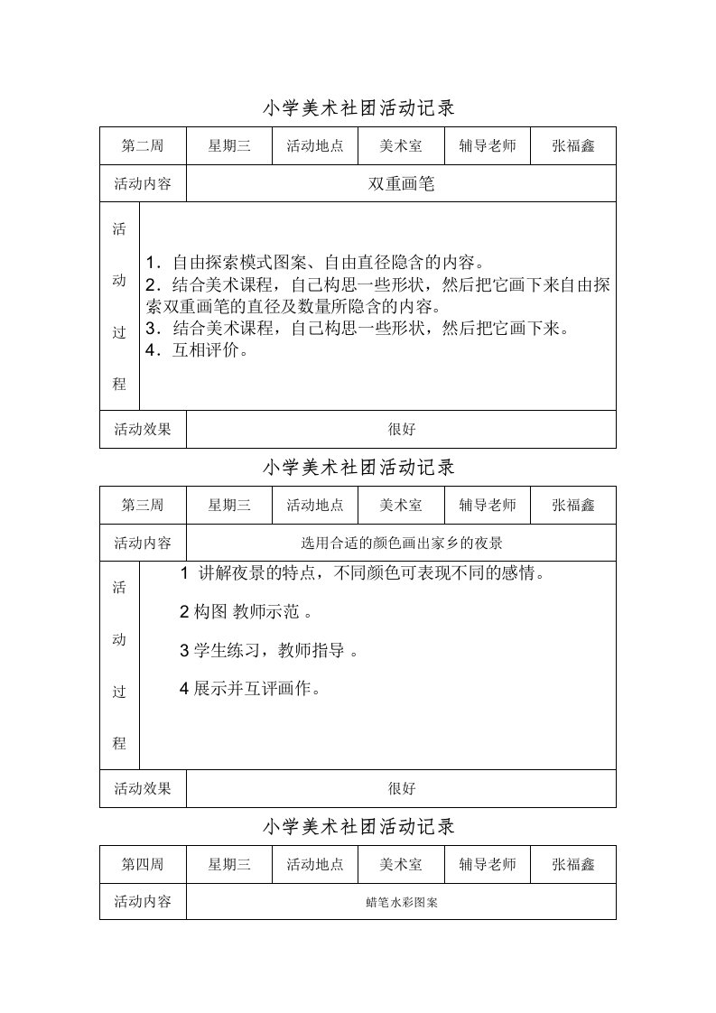 小学美术社团活动记录剖析