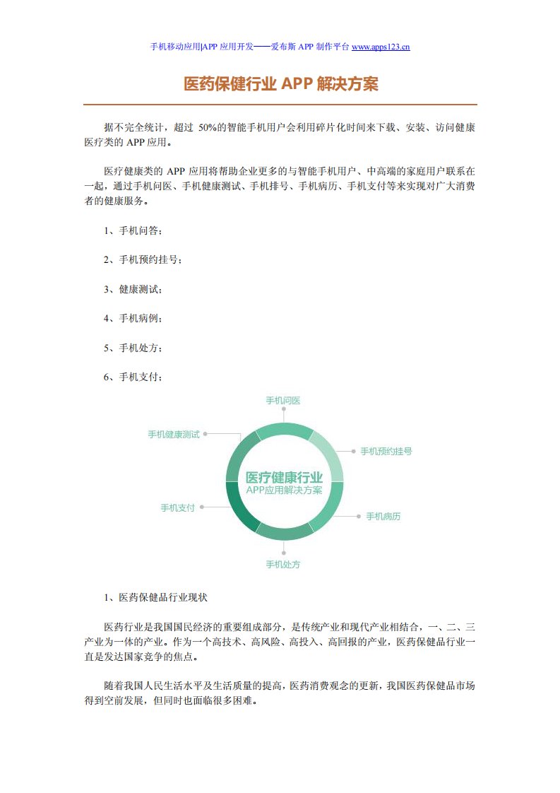 医药保健行业APP解决方案