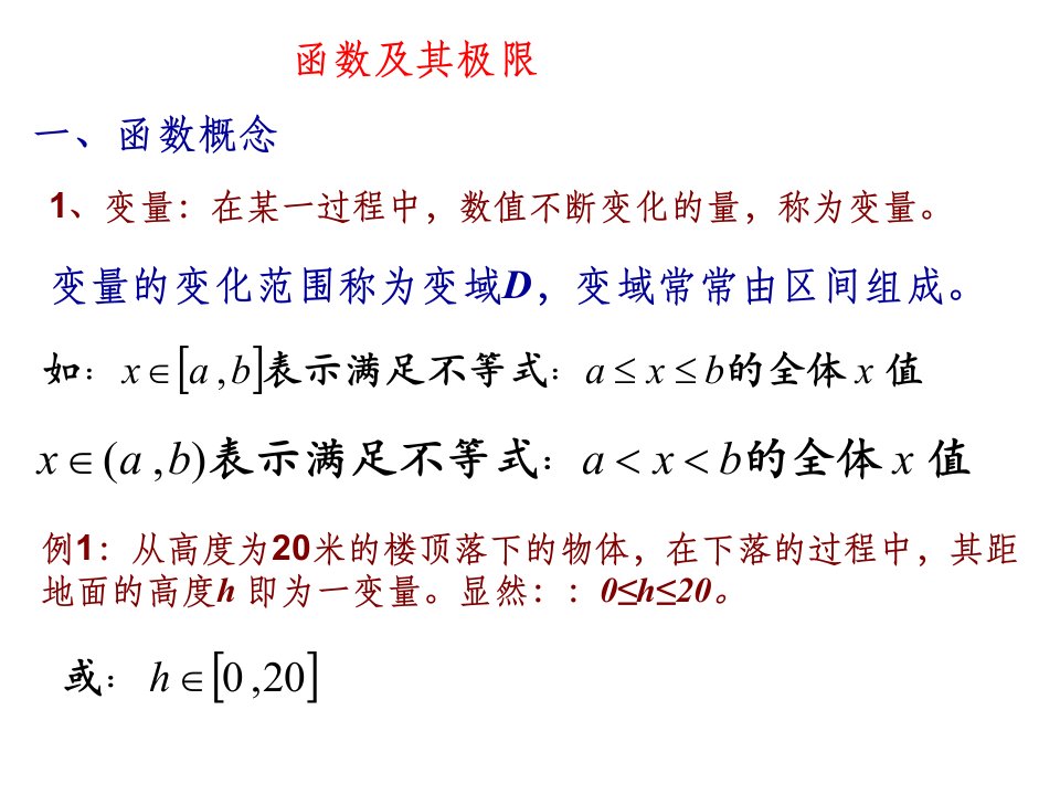 数学知识函数极限及导数微积分