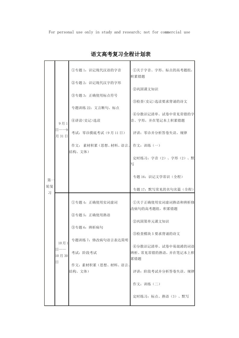 语文高考复习全程计划表