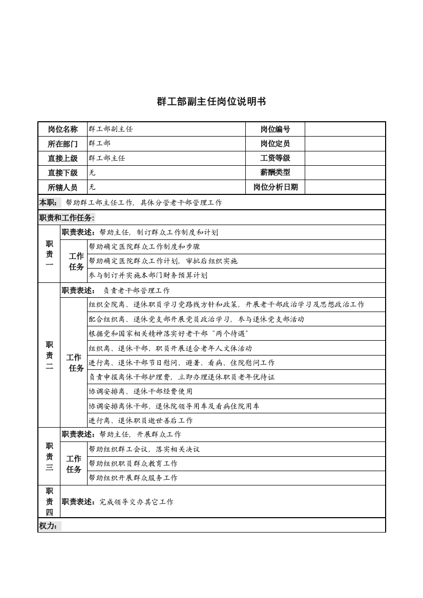 群工部副主任岗位职责样本