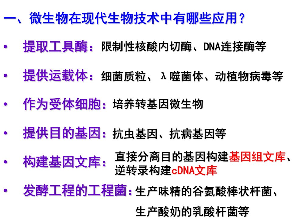 专题2微生物培养与应用ppt课件