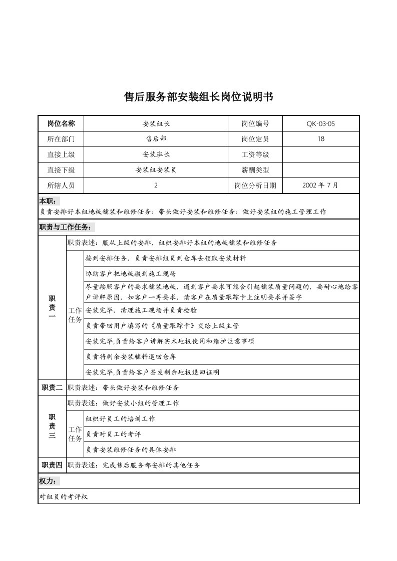 某木业公司售后部安装组长岗位职责