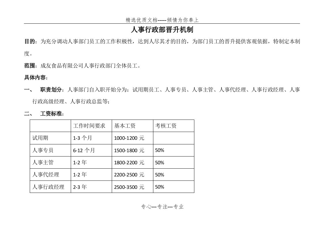 人事行政部晋升机制(共7页)