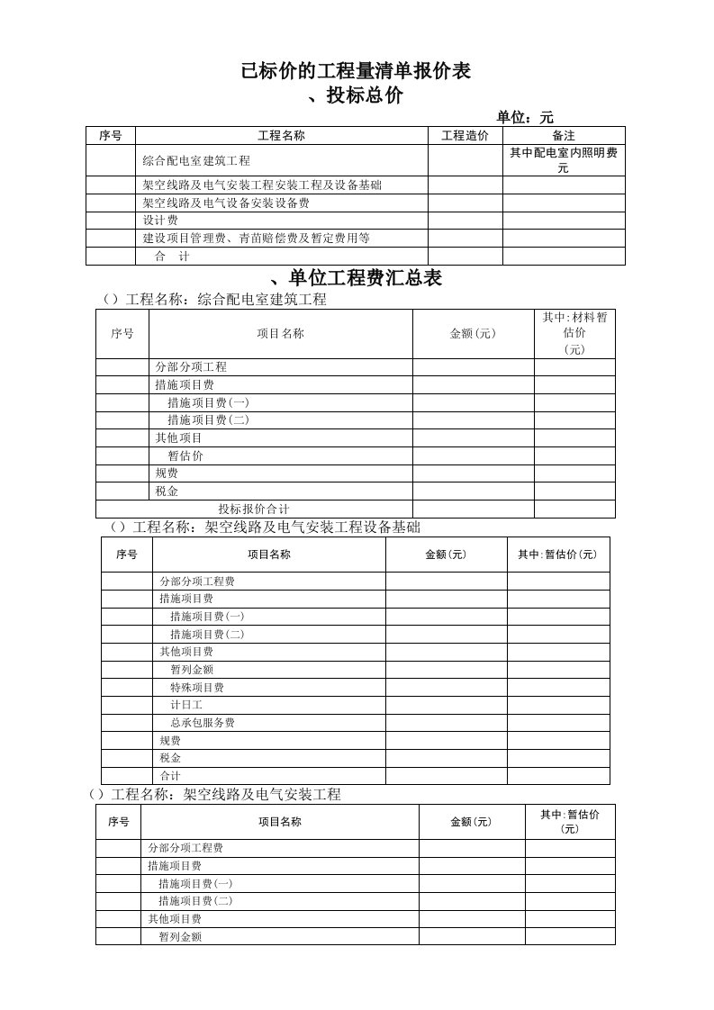 已标价的工程量清单报价表