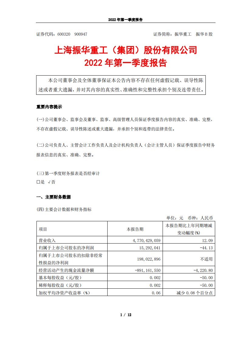 上交所-振华重工2022年第一季度报告-20220429