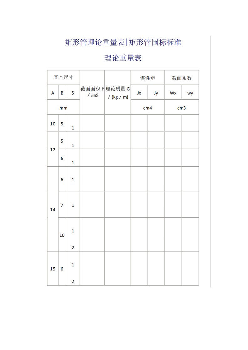 方管、矩形管规格及理论重量参考表