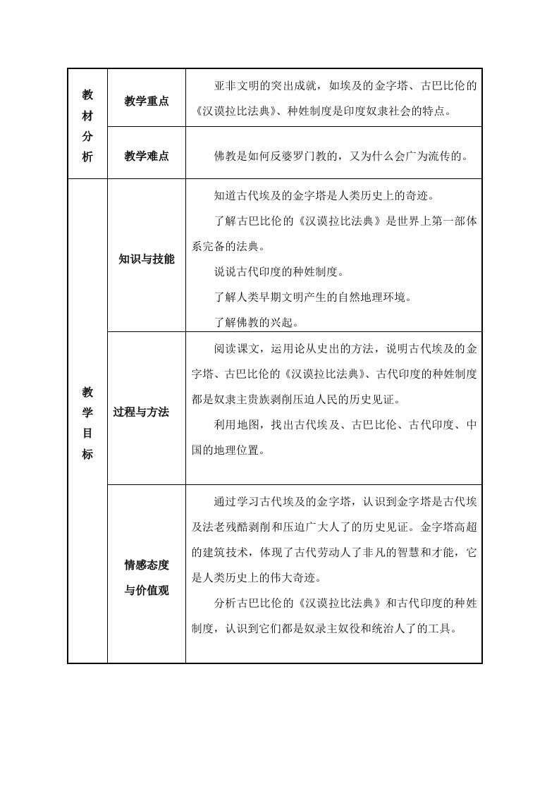 北师大版八年级下册历史教案大河流域的文明曙光