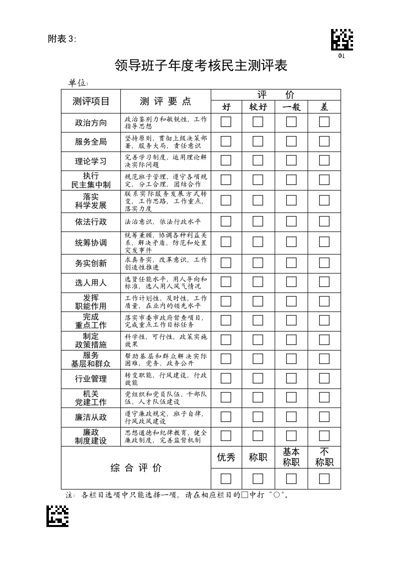 领导班子年度考核民主测评表