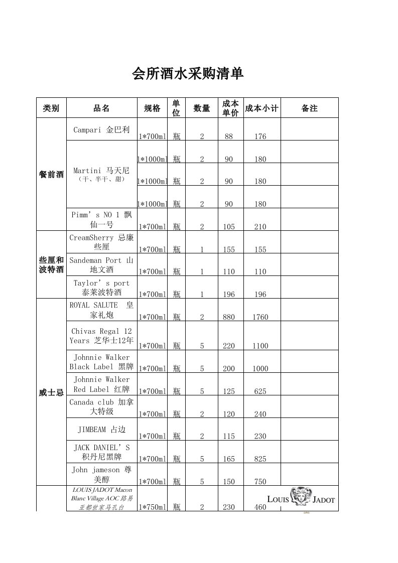 会所酒水采购清单xls