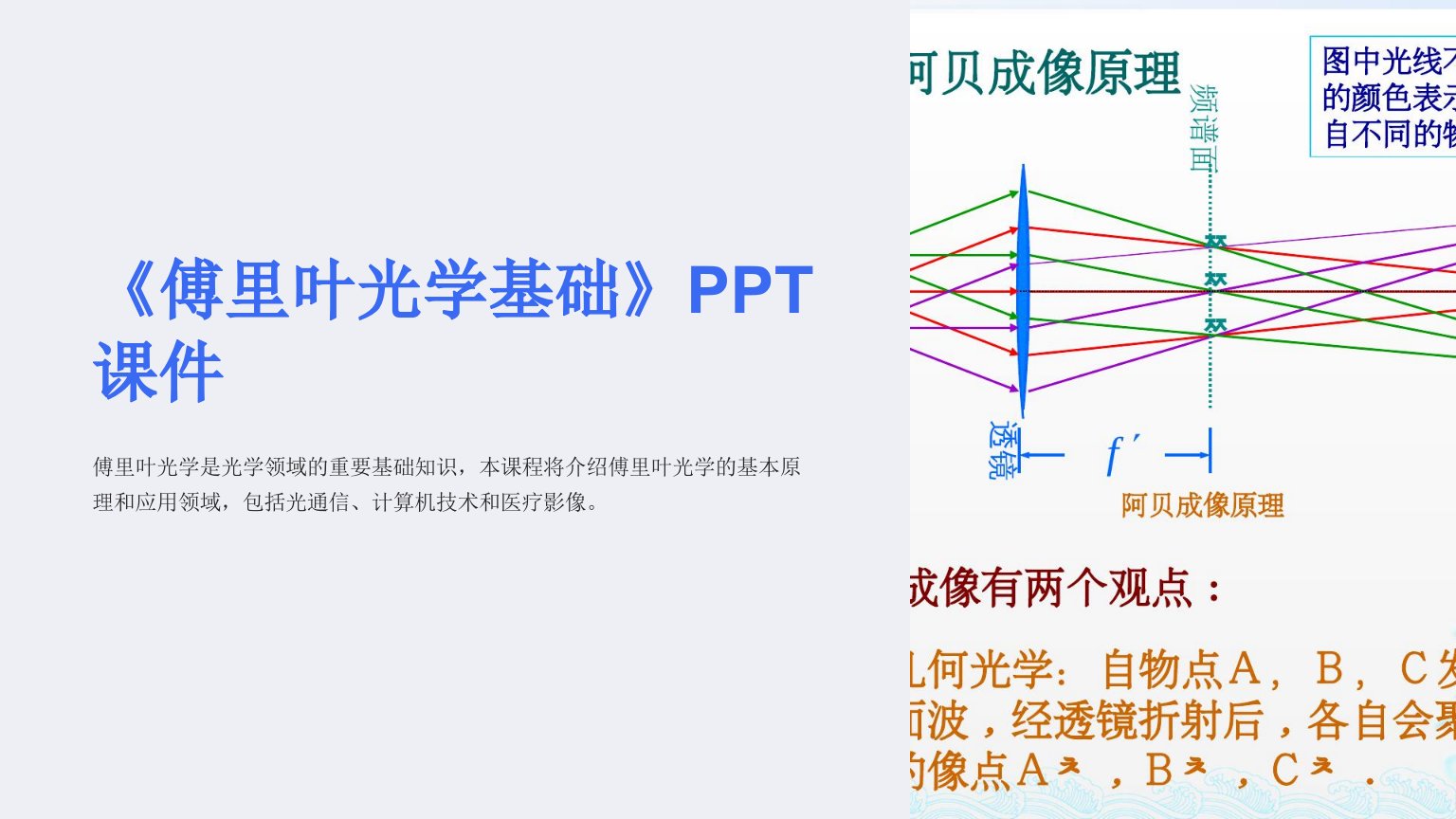 《傅里叶光学基础》课件