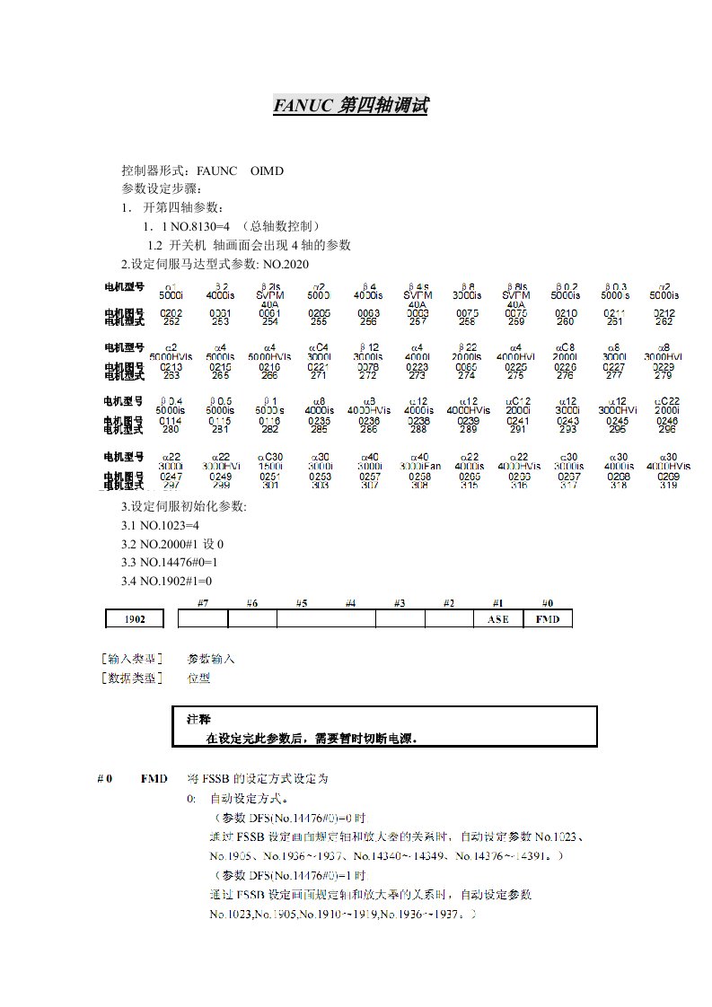 FANUC第四轴调试