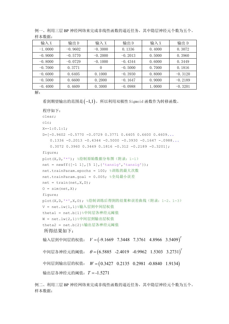 BP神经网络实验