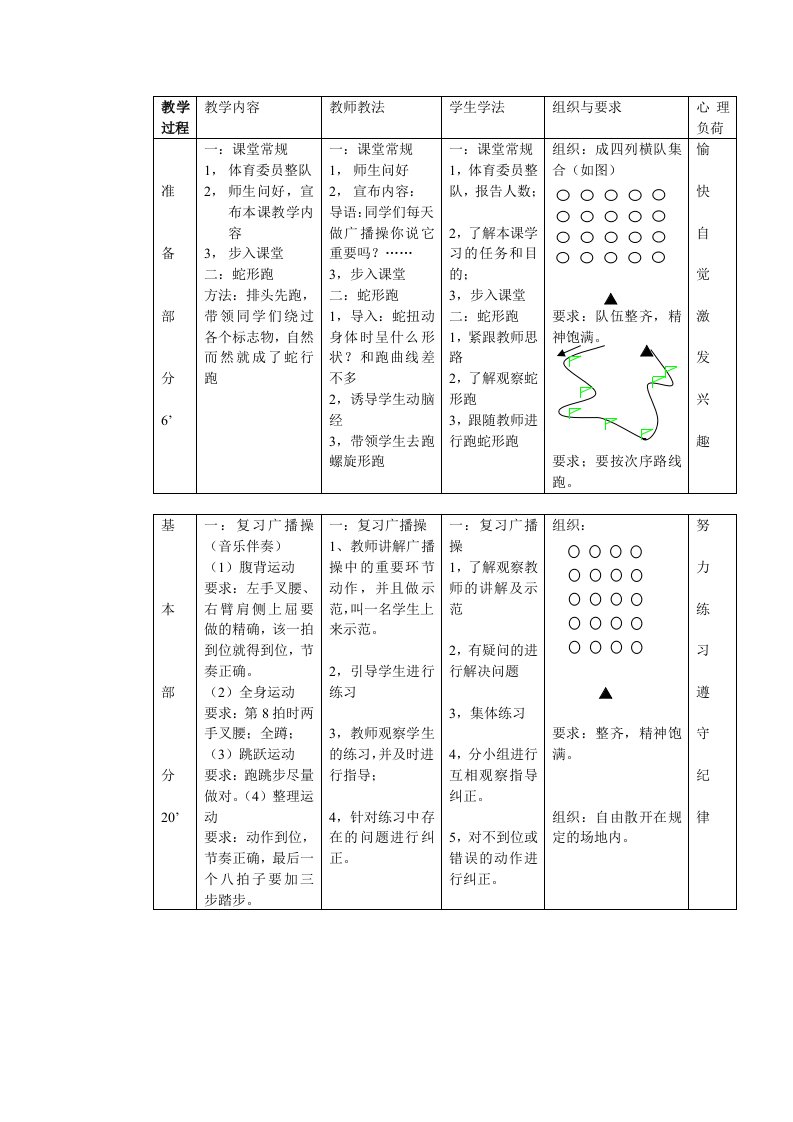 复习广播操第五节到第八节