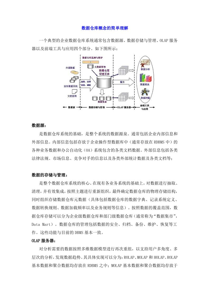 数据仓库概念的简单理解