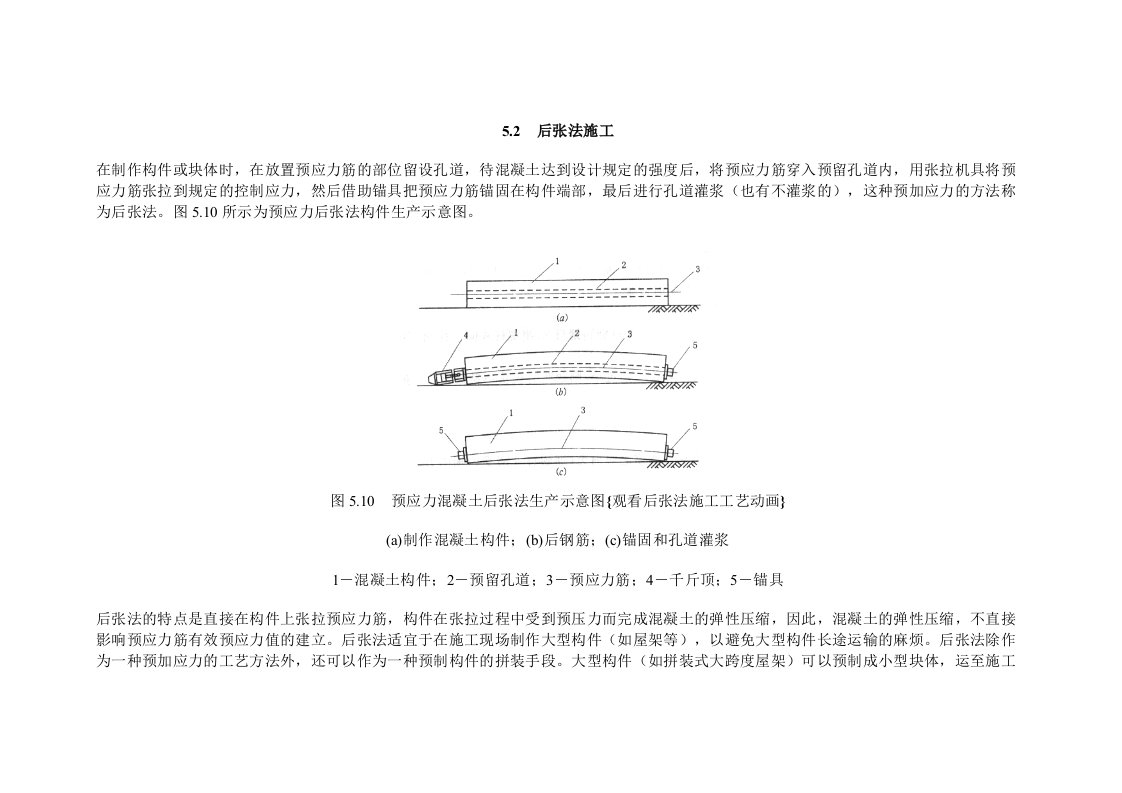 预应力施工钢筋及锚具