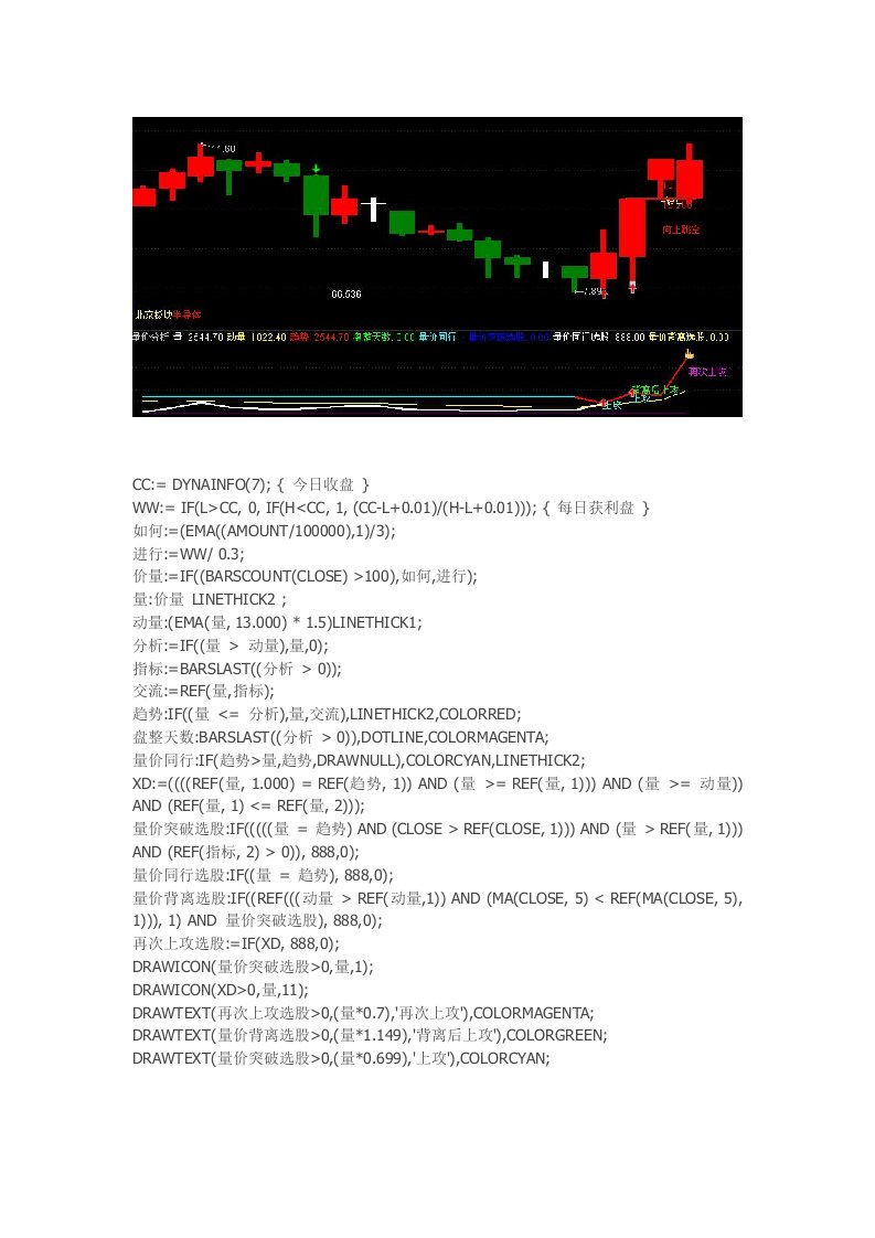 通达信指标公式源码