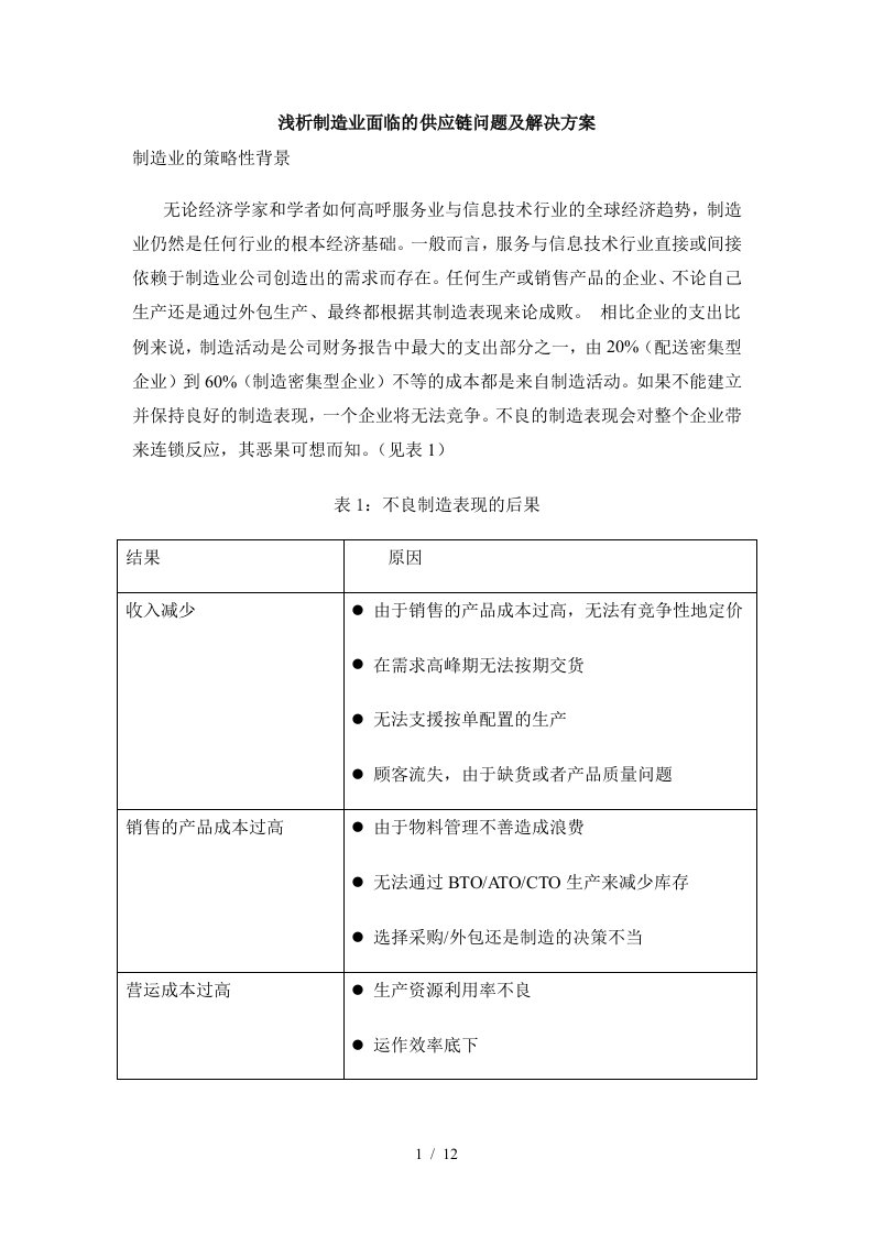 浅析制造业面临的供应链问题及解决方