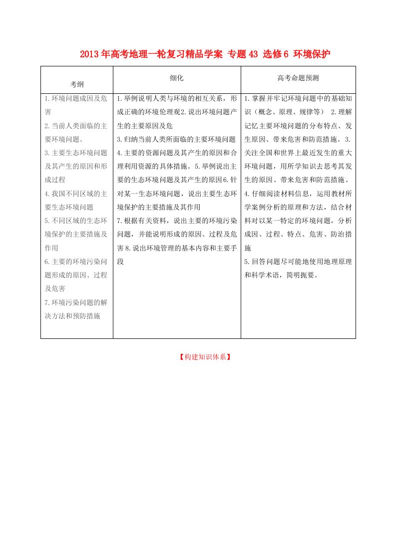 高考地理一轮复习精品学案