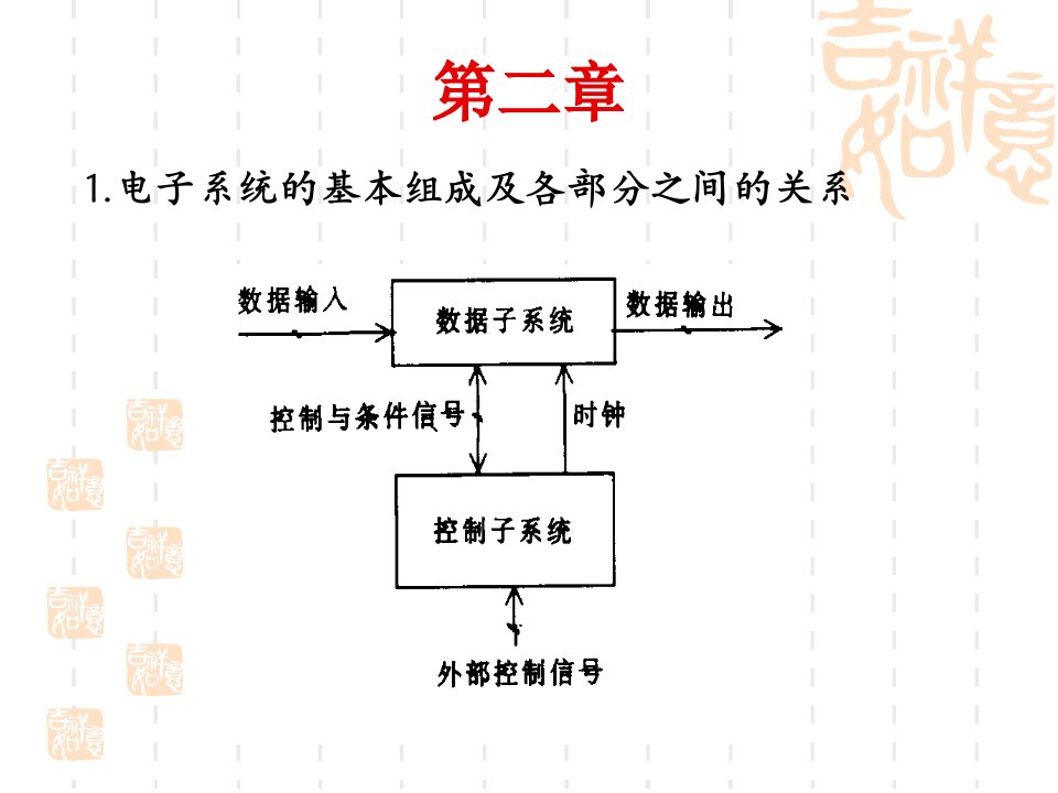 现代电子系统设计课件