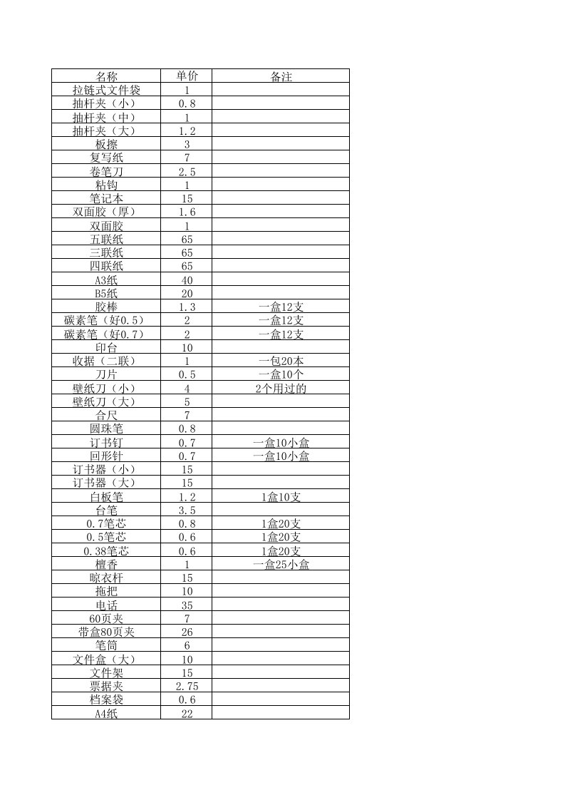 常用办公用品价格表