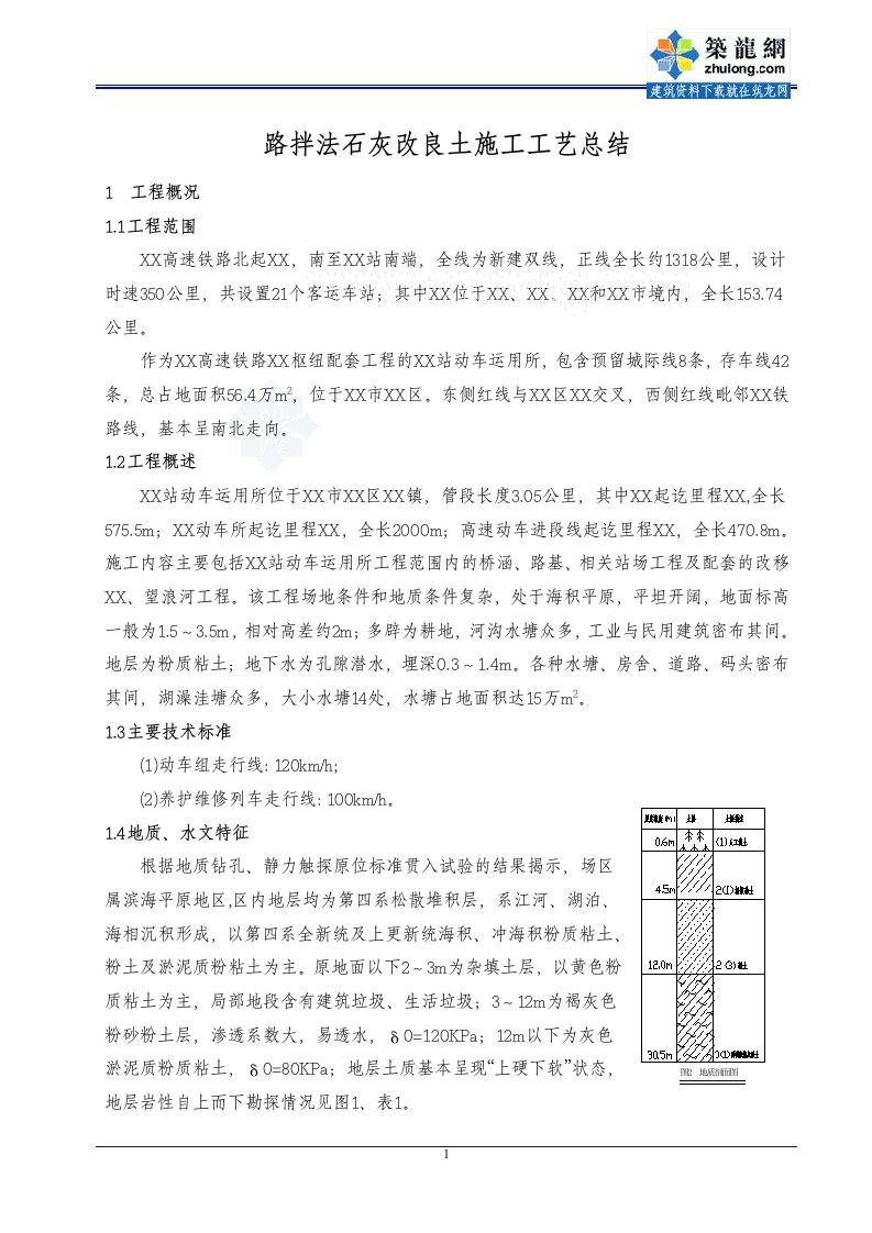 工艺工法qc上海高铁工程路拌法石灰改良土施工工艺