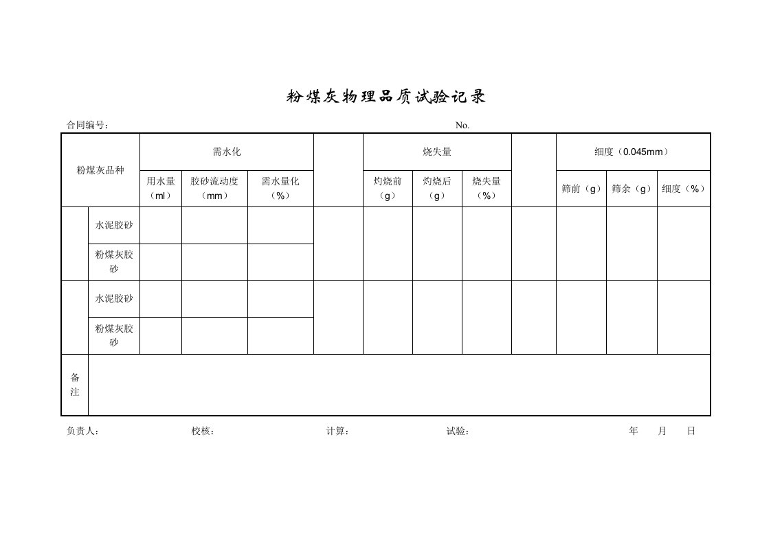 冶金行业-成都某路桥公司施工文档之粉煤灰物理品质试验记录