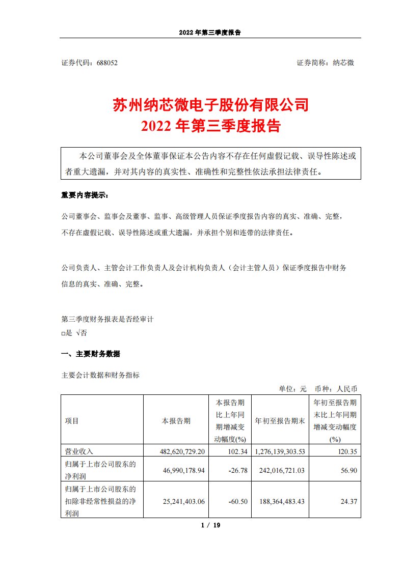 上交所-2022年第三季度报告-20221028