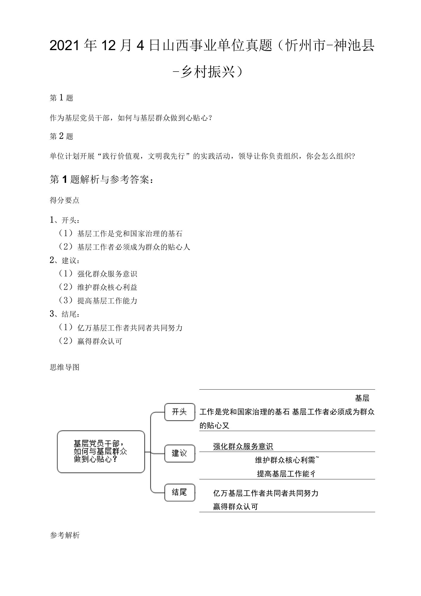 2021年12月4日山西事业单位真题（忻州市-神池县-乡村振兴）