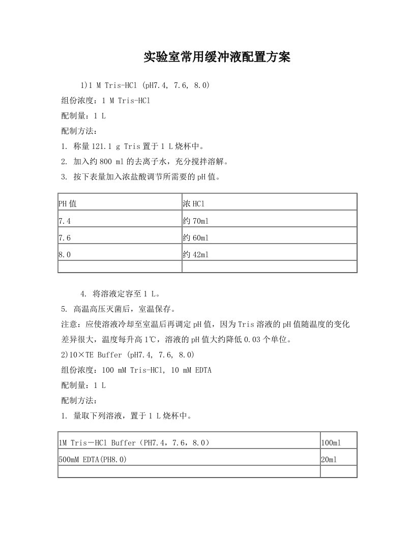 实验室常用缓冲液配置方案